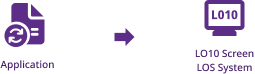 Offline loan processing flow